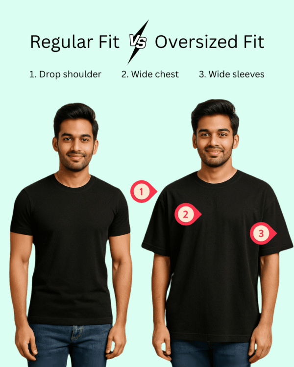 Regular fit vs oversized fit t-shirts