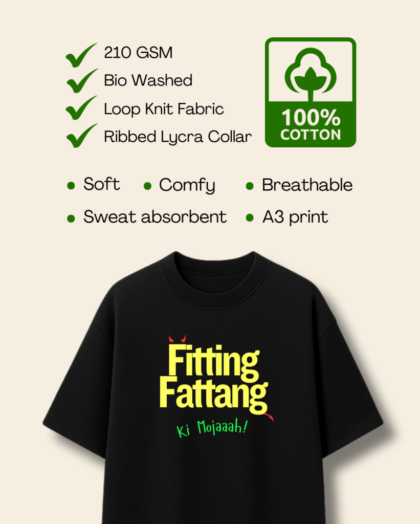 FittingFattang - About Us